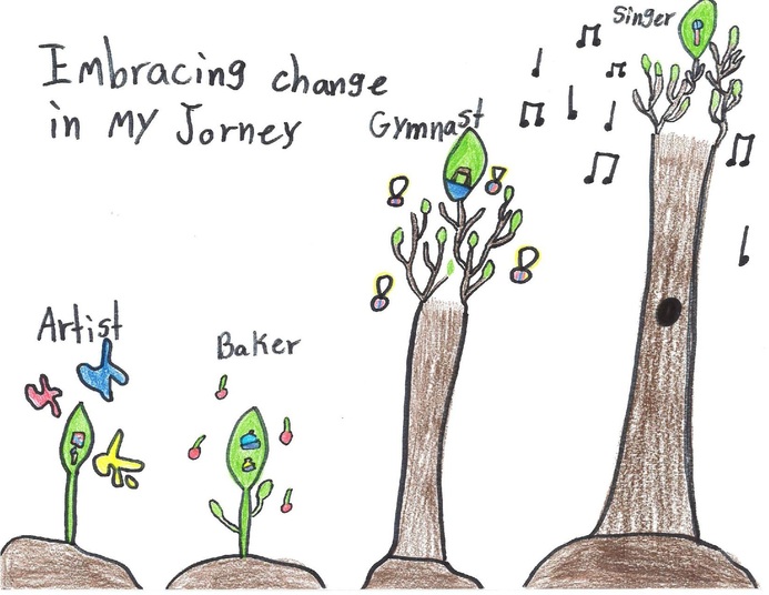 Rose Hovater 3rd Place