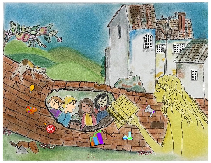 Anushka Mundhra 3rd Place