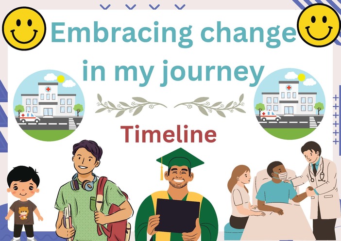 Joel Sandlin 2nd Place