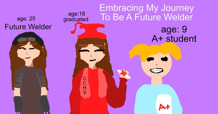 Isabella Ferguson 2nd Place