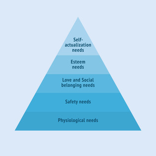 Istock 1396894087 Credit Sabelskaya